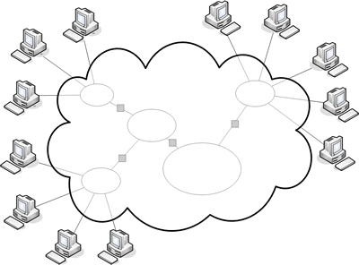 Cloud Computing Images on Cloud Computing Infrastructure To Be Used By Researchers Across The