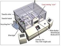 Recycling Robot Tackles Plastic Problem in Japan with Lasers