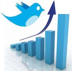 twitter-stock-market-prediction