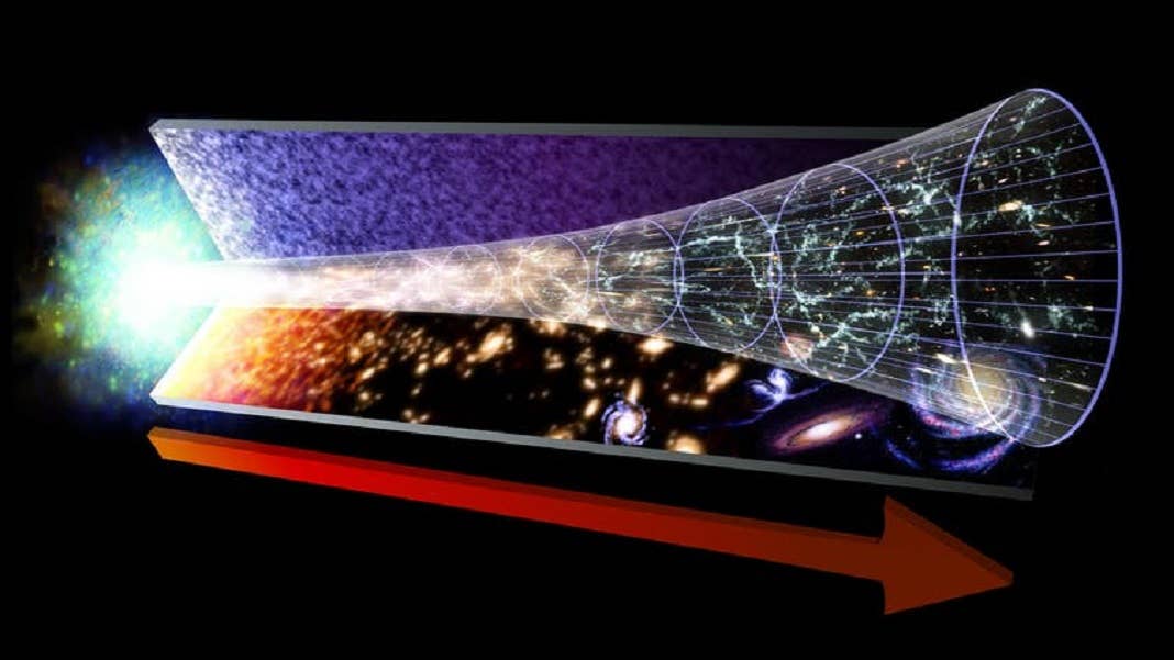 How Could the Big Bang Arise From Nothing? Big Bang