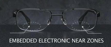 Pixel optics - bifocals of the future, today