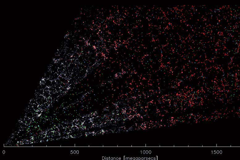 dark energy desi 3d galaxy map universe